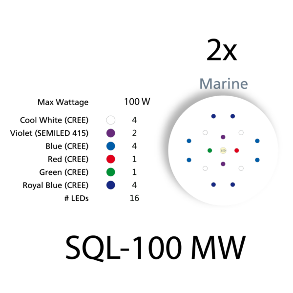 Jecod SQL LED